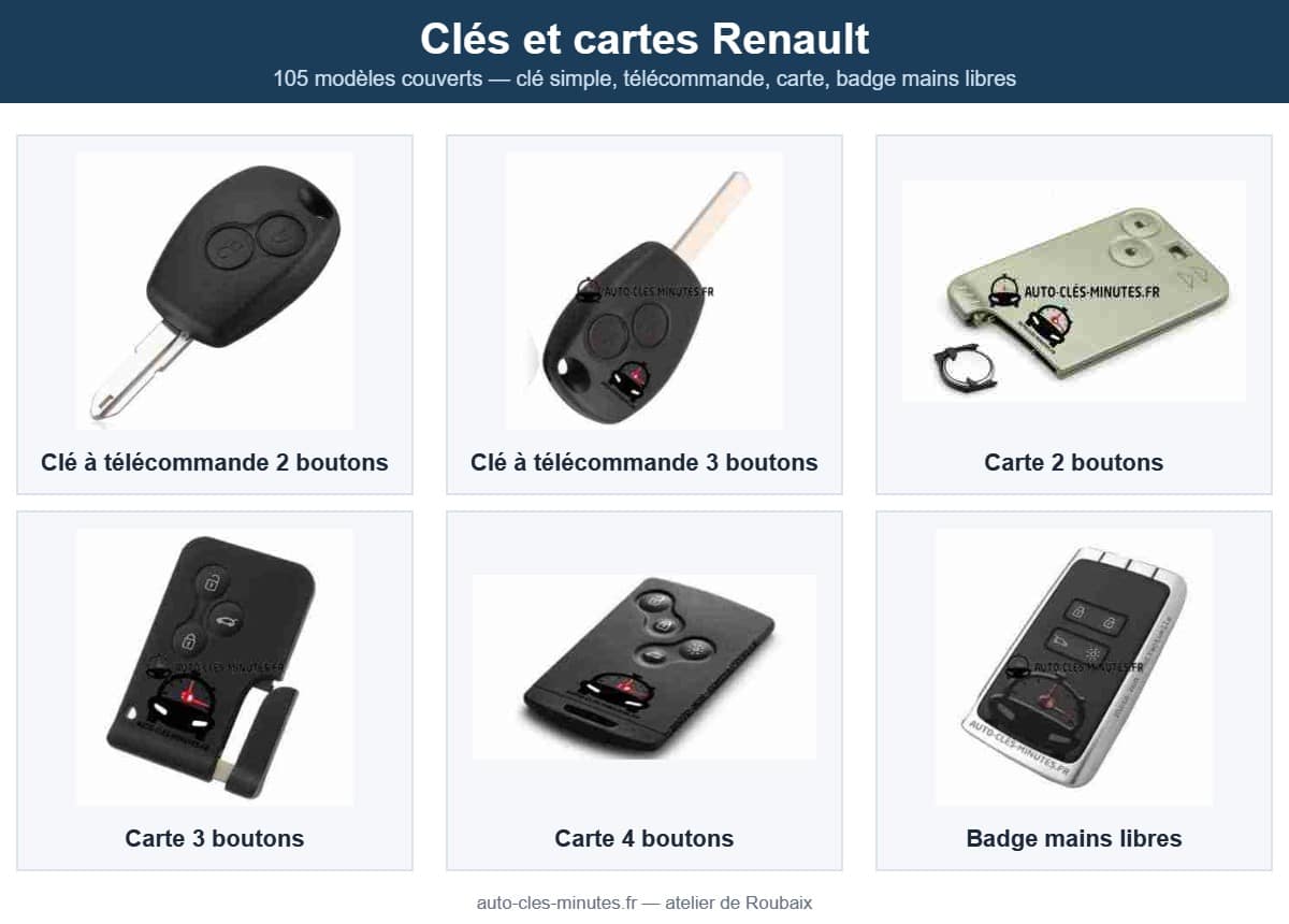 Clés et cartes Renault : clé 2 et 3 boutons, cartes 2, 3 et 4 boutons, badge mains libres