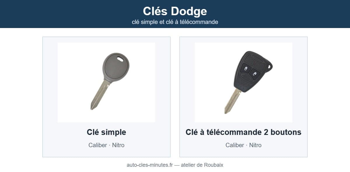 Modèles de clé Dodge pris en charge : clé simple et clé à télécommande