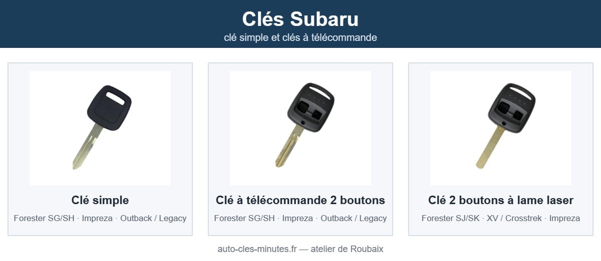 Modèles de clé Subaru pris en charge : clé simple et clés à télécommande